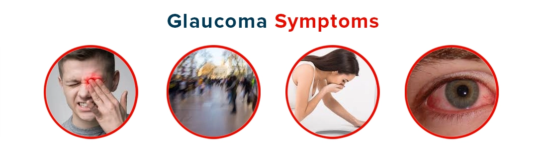 Glaucoma Symptoms